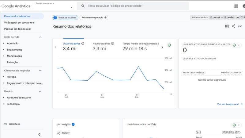 Comprar trafego real para meu site – megajc.com