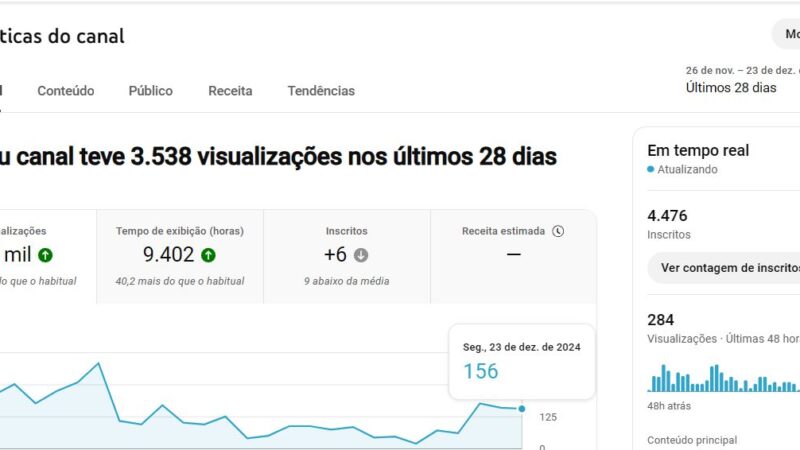 Comprar horas reais para meu canal no youtube – megajc.com