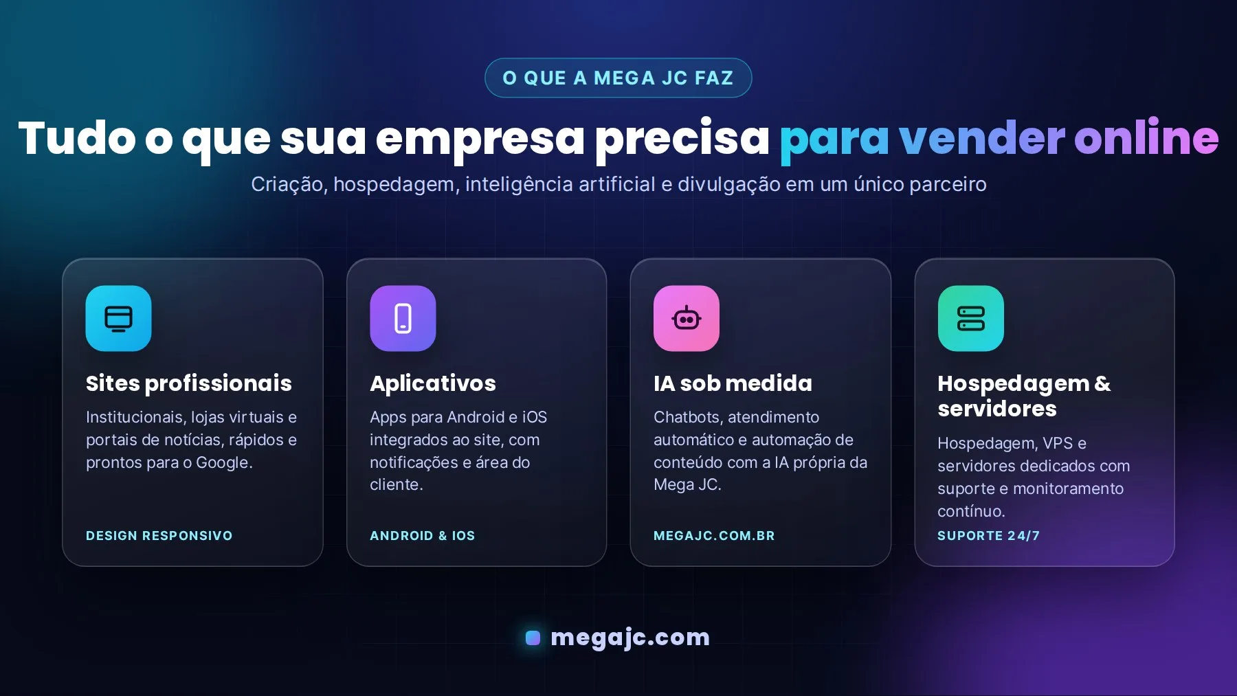 Serviços da Mega JC: sites, aplicativos, IA sob medida e hospedagem