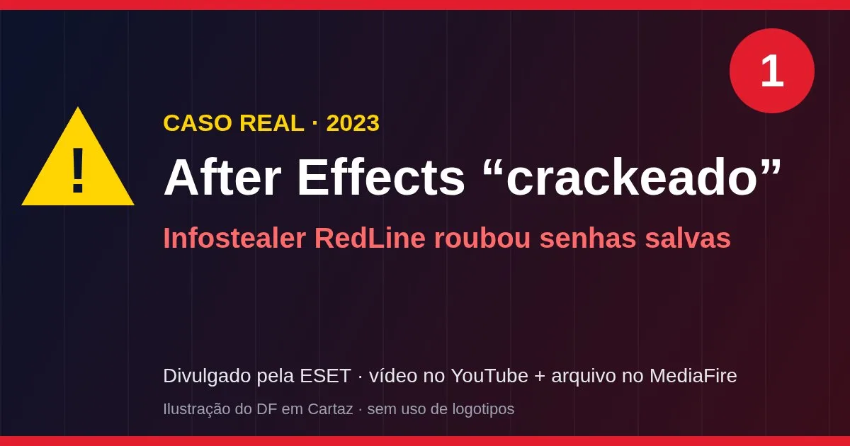 After Effects crackeado com infostealer RedLine