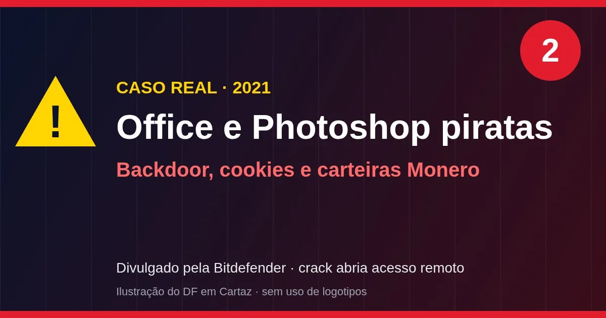 Office e Photoshop piratas com backdoor