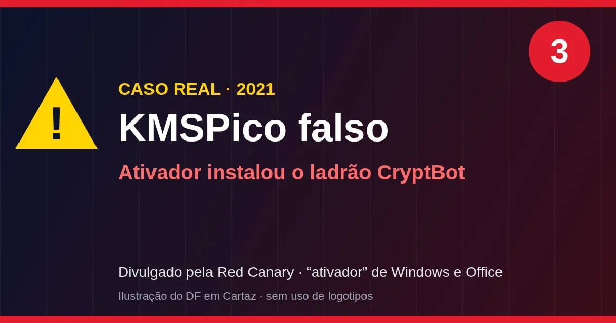KMSPico falso com CryptBot