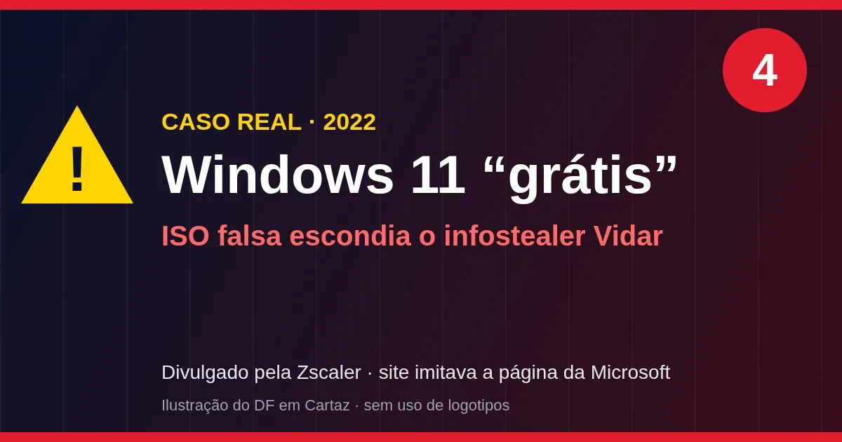 ISO falsa do Windows 11 com Vidar