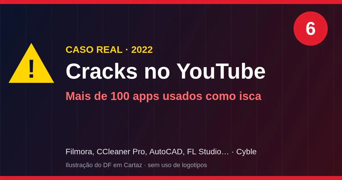 Cracks divulgados no YouTube com infostealers